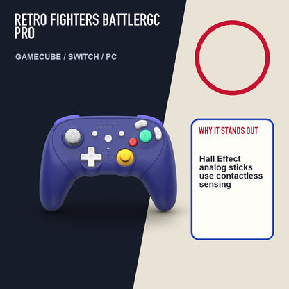 Retro Fighters BattlerGC Pro editorial feature layout