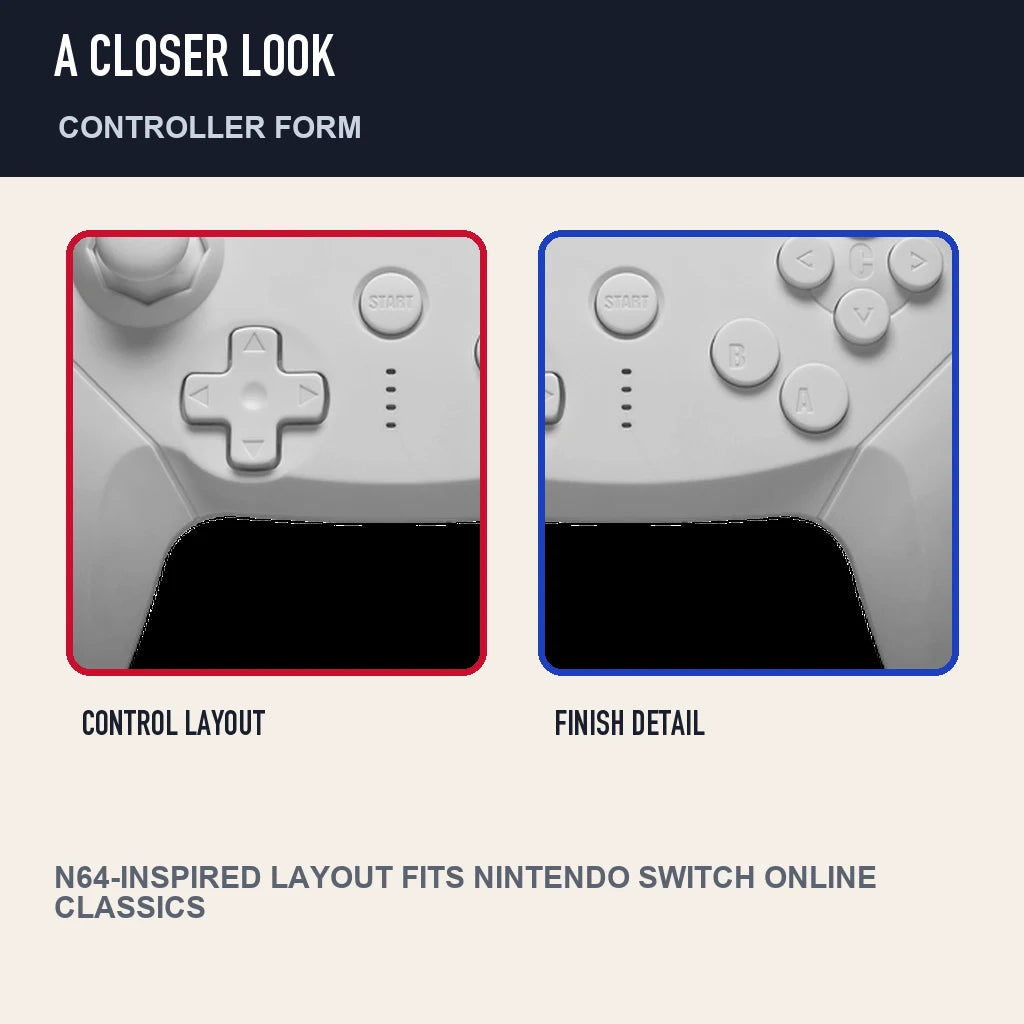 Two close detail views of Retro Fighters Brawler64 Bluetooth NSO Edition