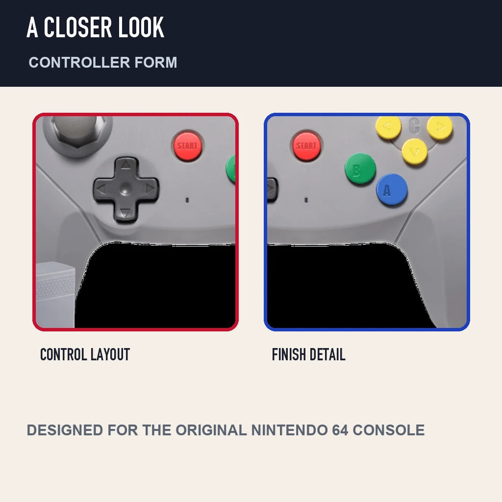 Two close detail views of Retro Fighters Brawler64 Wireless Edition