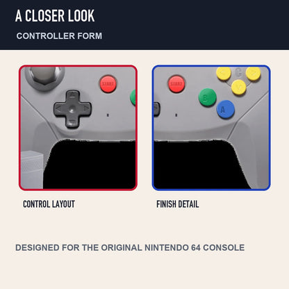 Two close detail views of Retro Fighters Brawler64 Wireless Edition