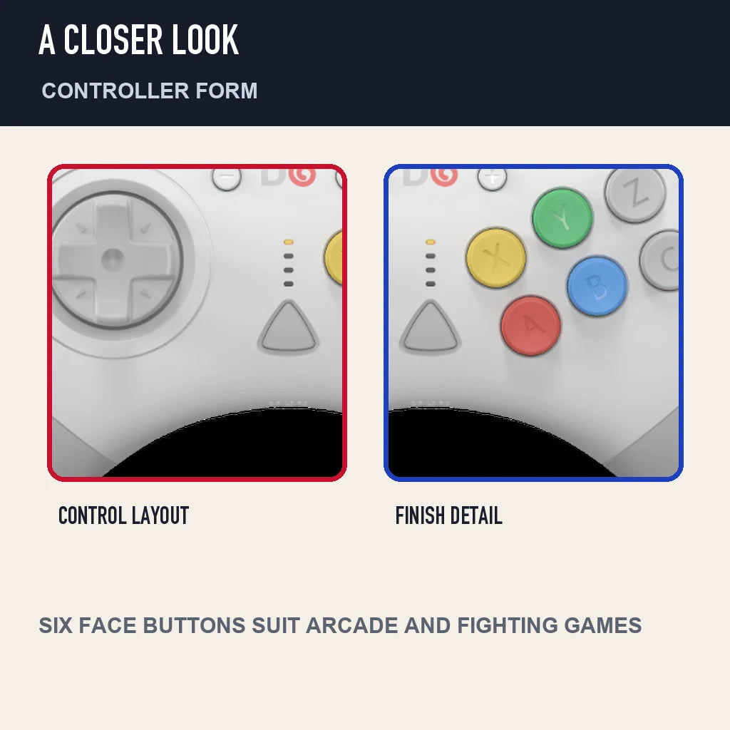 Two close detail views of Retro Fighters D6 Dreamcast