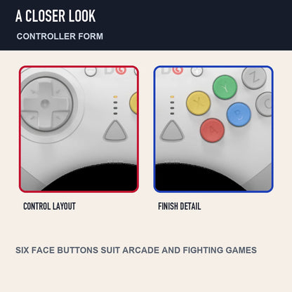 Two close detail views of Retro Fighters D6 Dreamcast