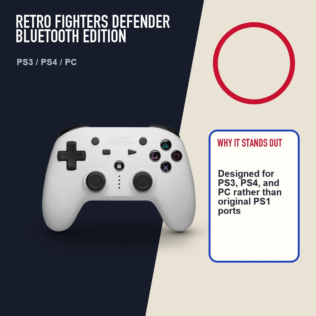 Retro Fighters Defender Bluetooth Edition editorial feature layout