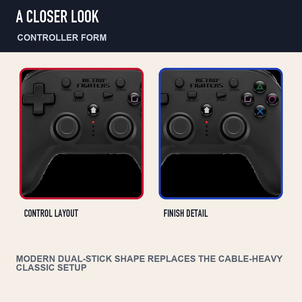 Two close detail views of Retro Fighters Defender