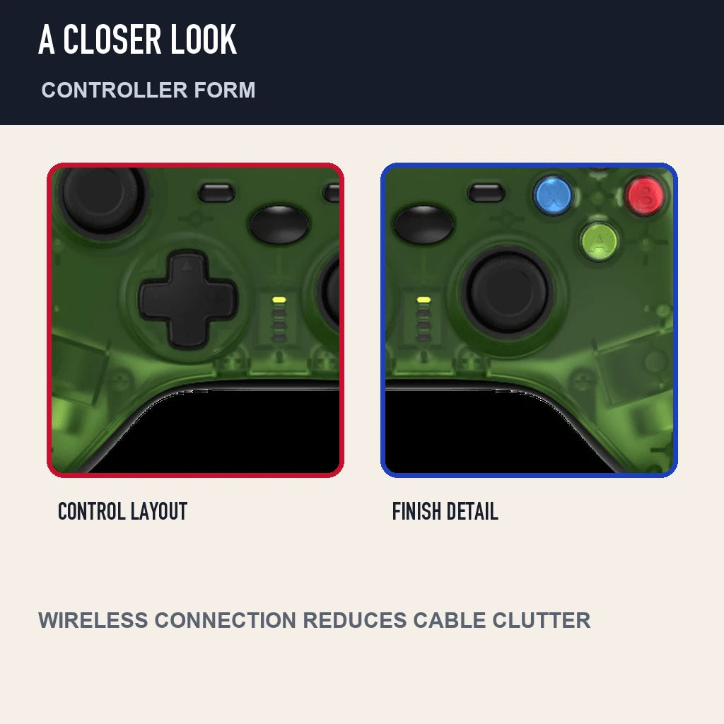 Two close detail views of Retro Fighters Hunter 360