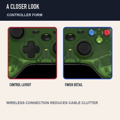 Two close detail views of Retro Fighters Hunter 360
