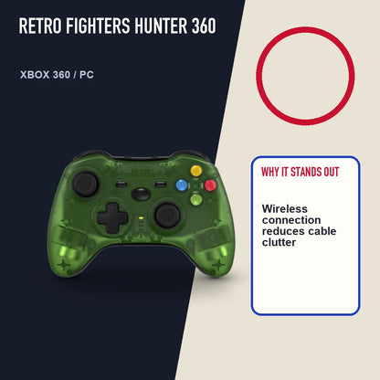 Retro Fighters Hunter 360 editorial feature layout