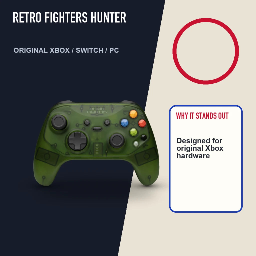 Retro Fighters Hunter editorial feature layout