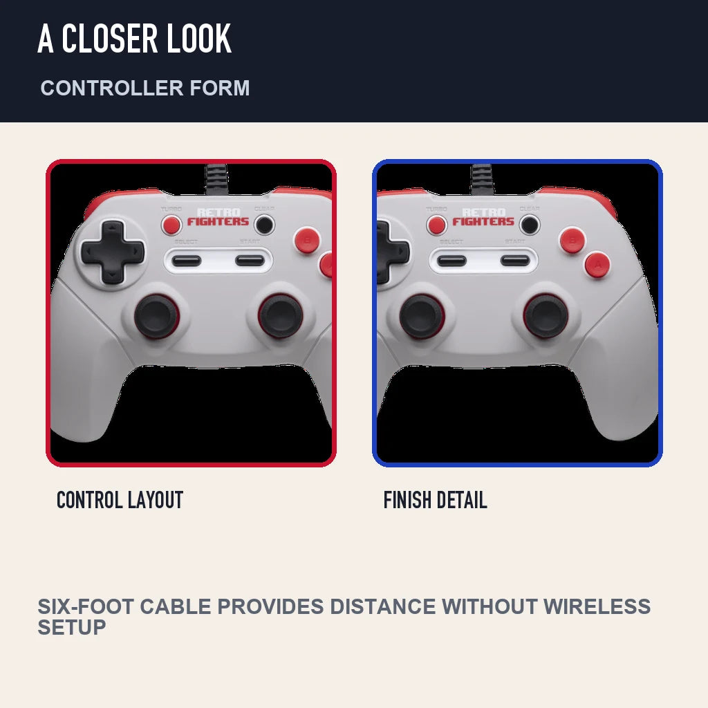 Two close detail views of Retro Fighters JAB