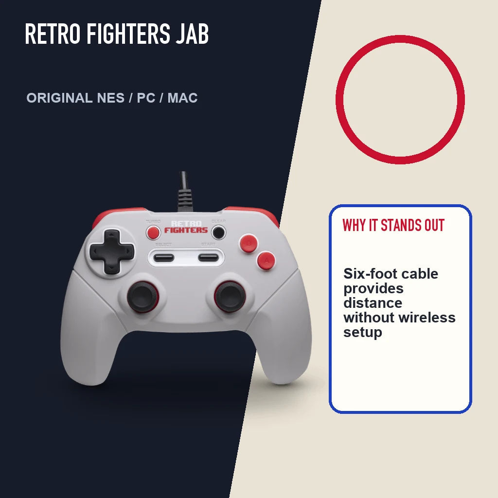 Retro Fighters JAB editorial feature layout