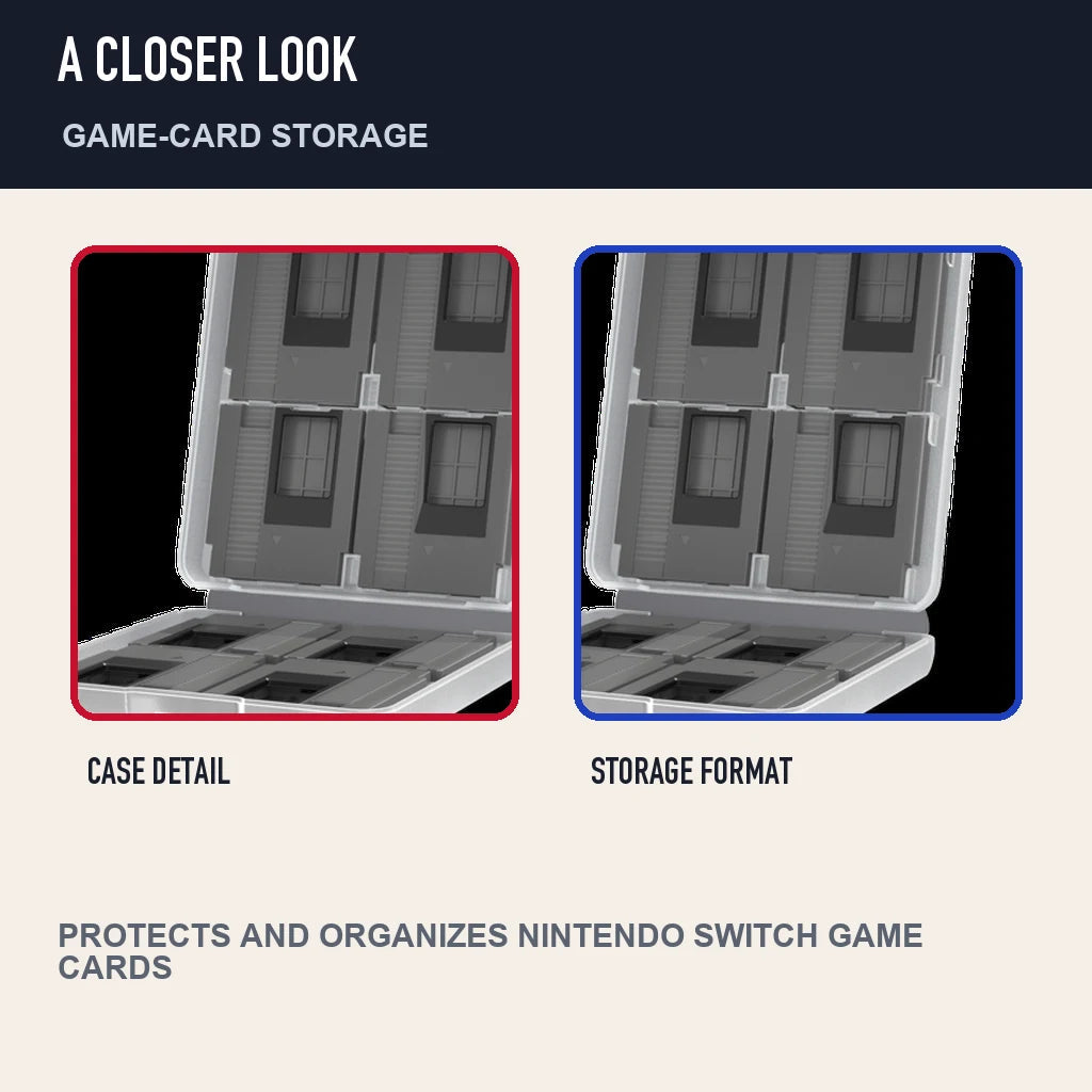 Two close detail views of Retro Fighters Retro85 Mini NES Cartridge Switch Game Cases