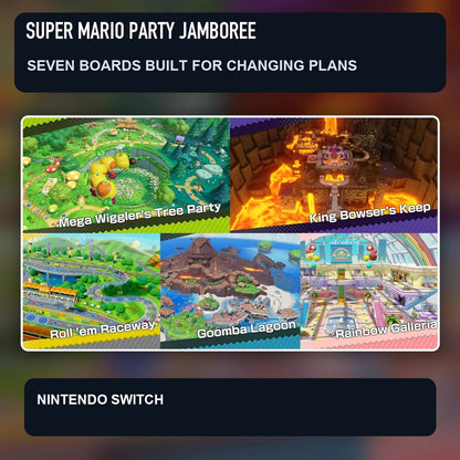 Super Mario Party Jamboree scene illustrating seven boards built for changing plans