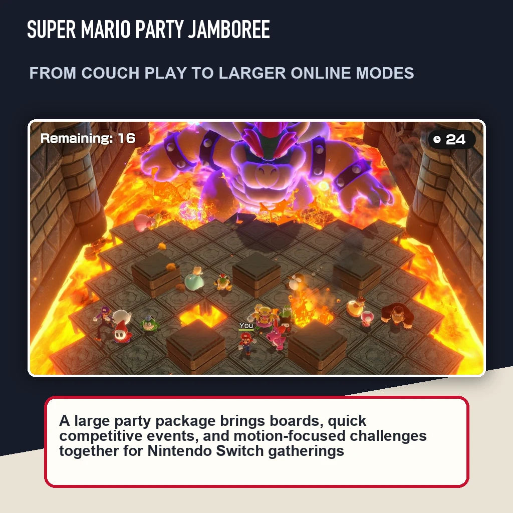 Super Mario Party Jamboree scene highlighting from couch play to larger online modes