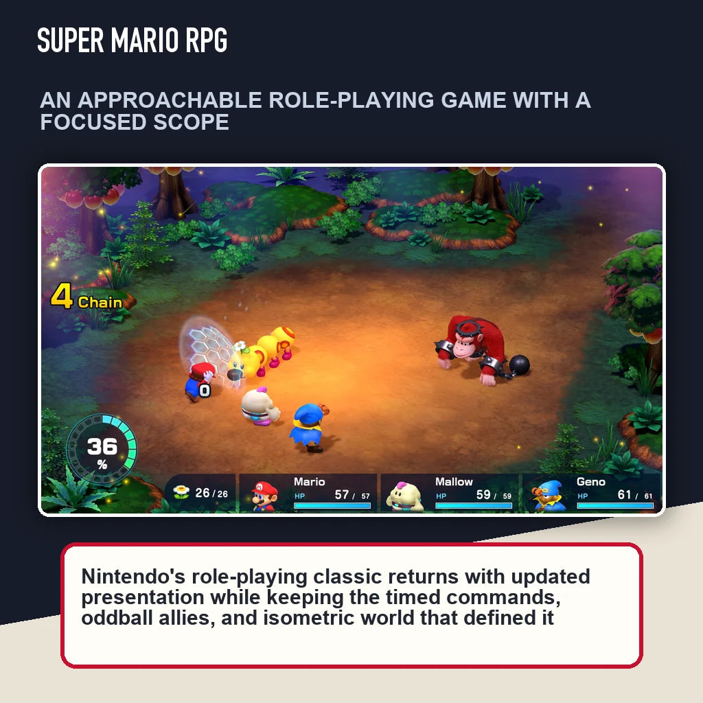 Super Mario RPG scene highlighting an approachable role-playing game with a focused scope