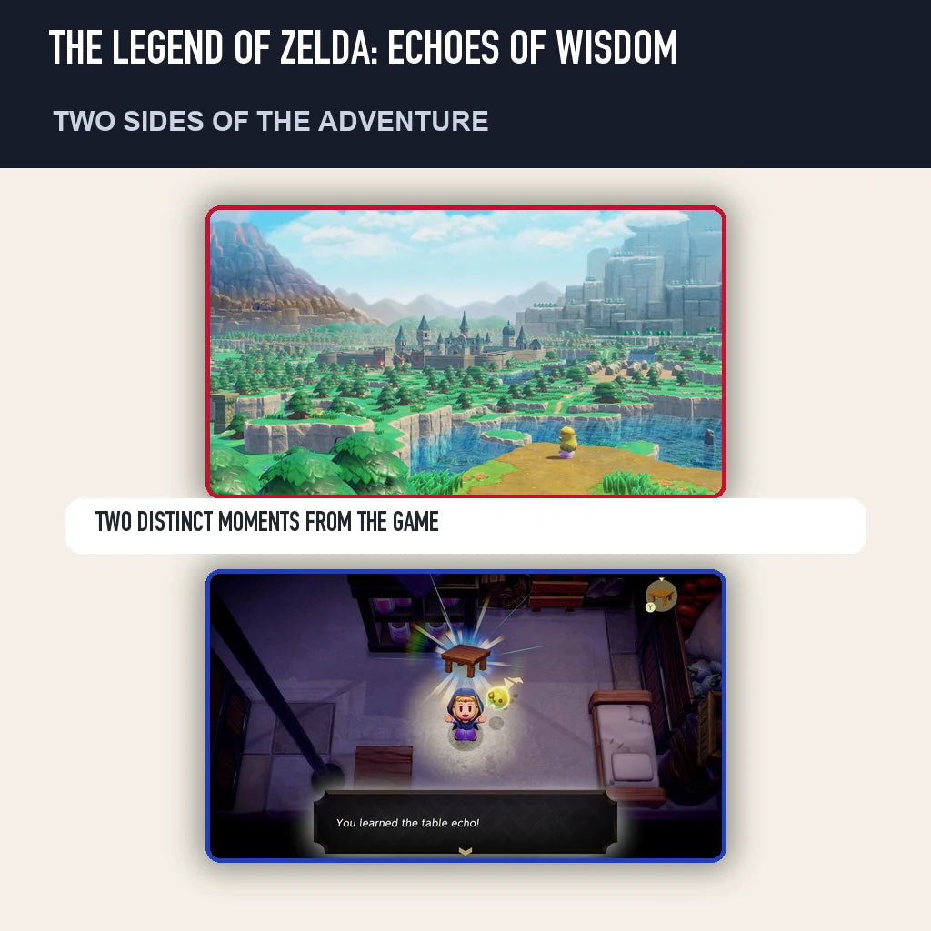 Two scenes from The Legend of Zelda: Echoes of Wisdom showing distinct moments from the game