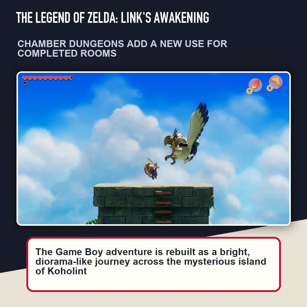 The Legend of Zelda: Link's Awakening scene highlighting chamber dungeons add a new use for completed rooms
