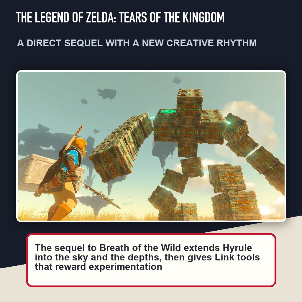 The Legend of Zelda: Tears of the Kingdom scene highlighting a direct sequel with a new creative rhythm