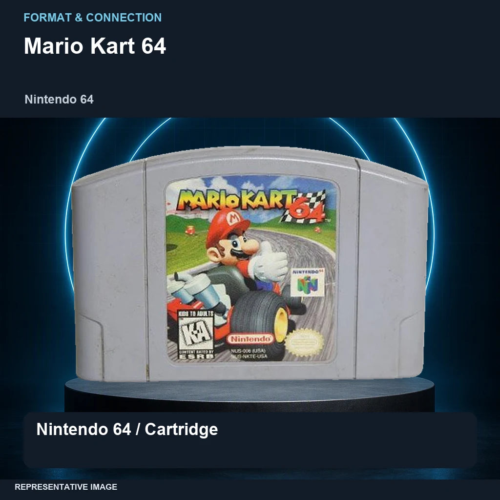 Mario Kart 64: format focus representative image