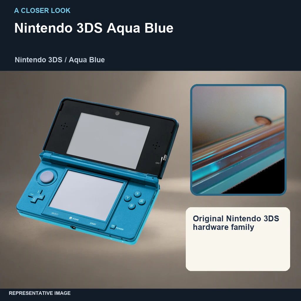 Nintendo 3DS Aqua Blue: closer look representative image