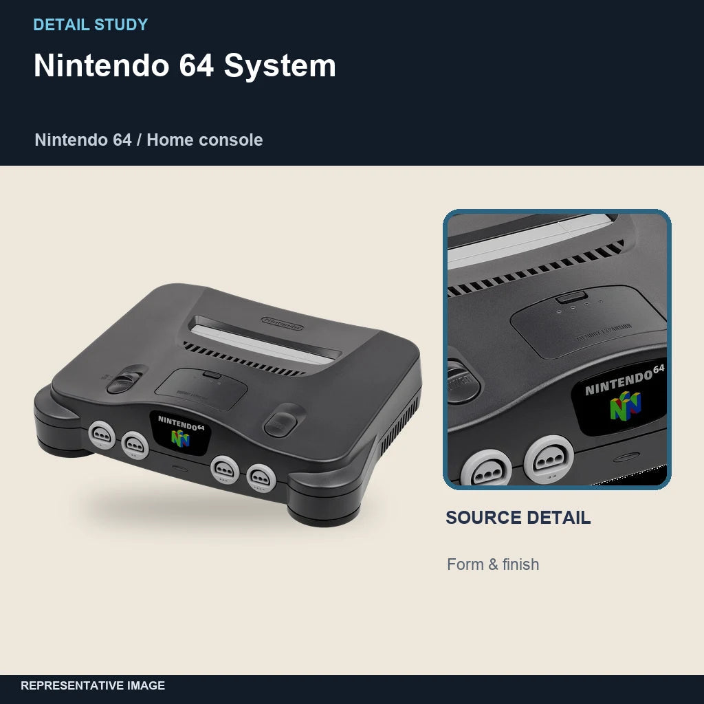 Nintendo 64 System: detail study representative image