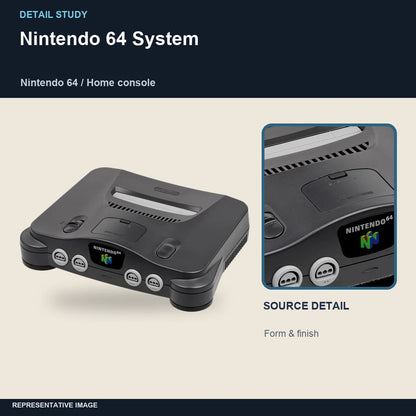 Nintendo 64 System: detail study representative image