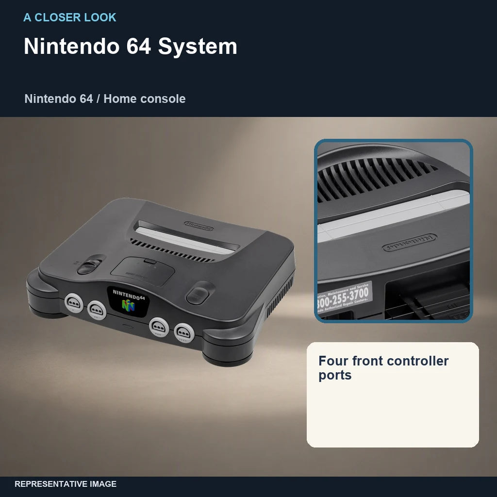 Nintendo 64 System: closer look representative image