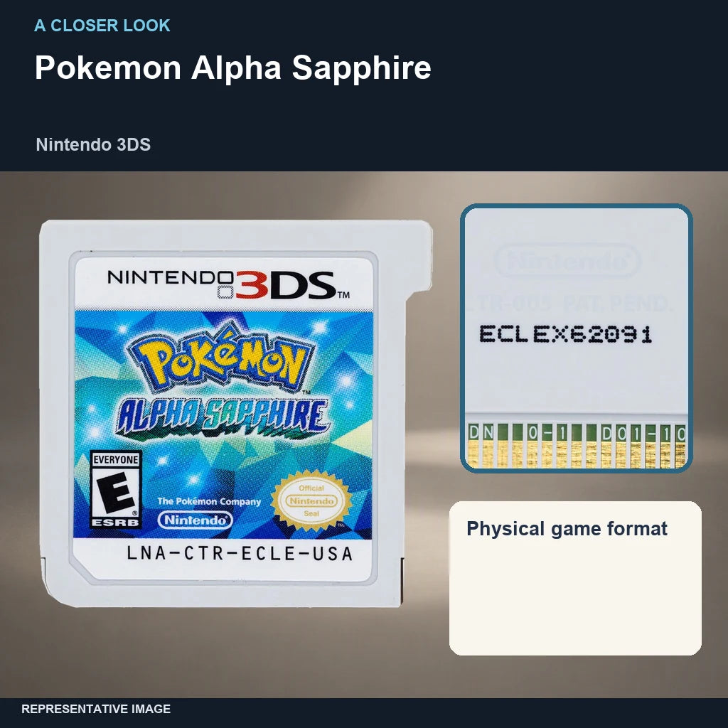 Pokemon Alpha Sapphire: closer look representative image
