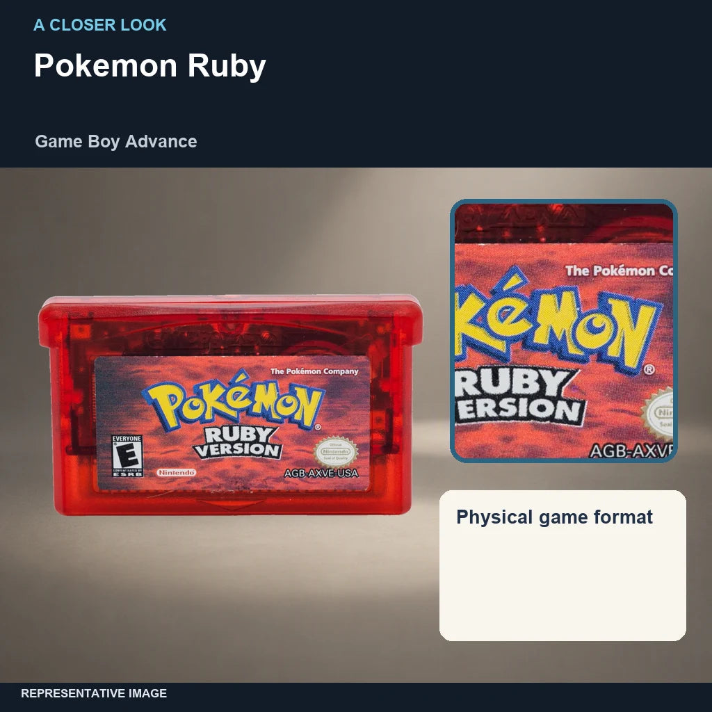 Pokemon Ruby: closer look representative image