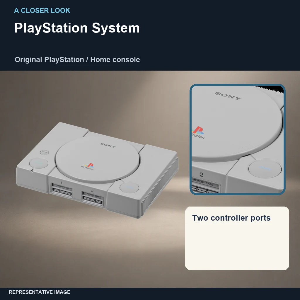 PlayStation System: closer look representative image