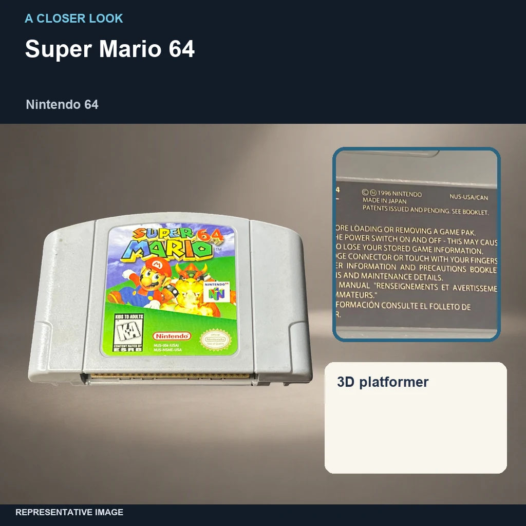 Super Mario 64: closer look representative image
