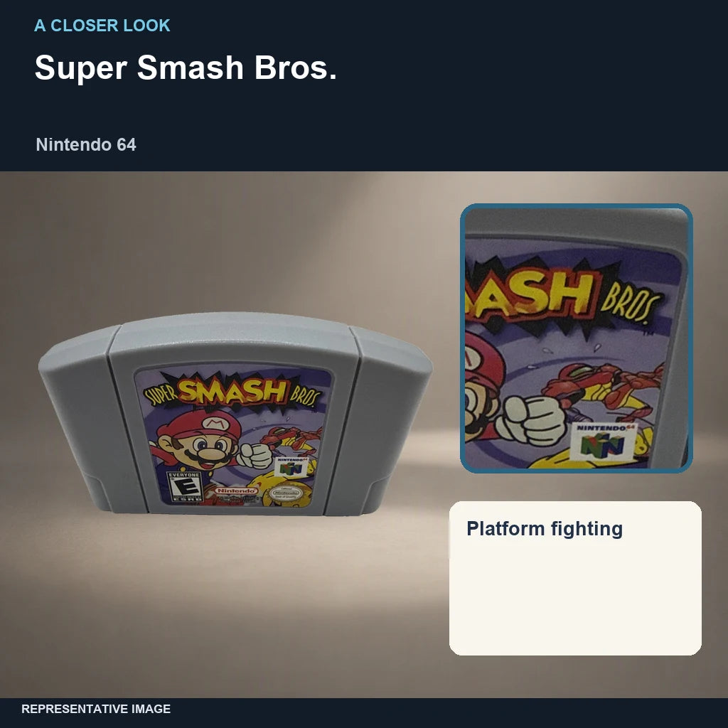 Super Smash Bros.: closer look representative image