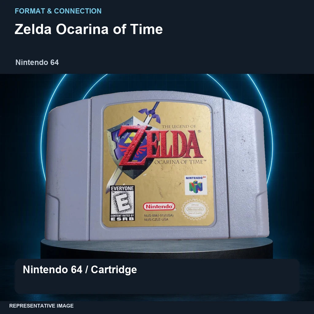 Zelda Ocarina of Time: format focus representative image