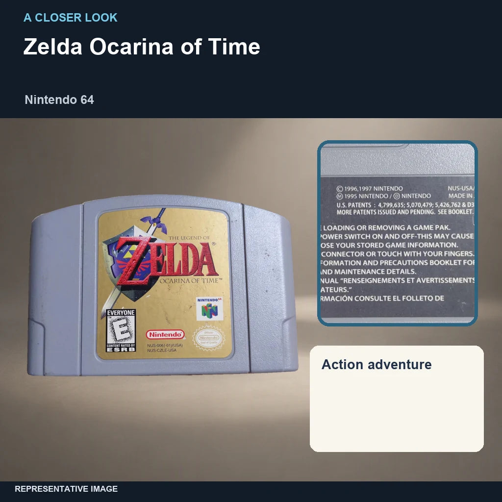 Zelda Ocarina of Time: closer look representative image
