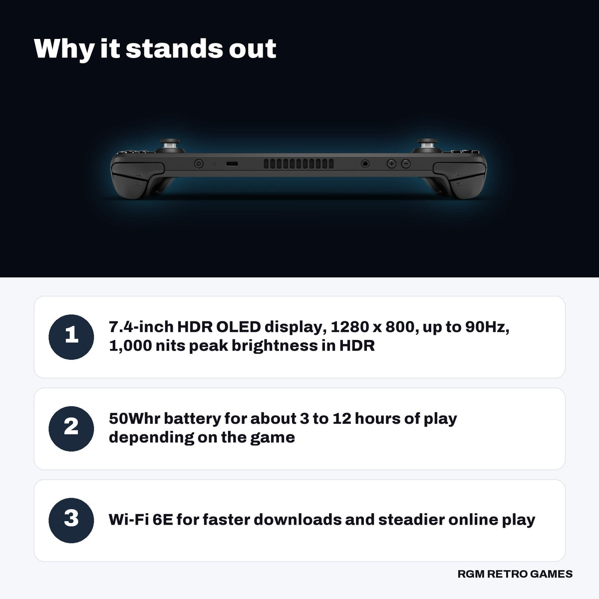 Steam Deck OLED 512GB key features: 7.4-inch HDR OLED display, 1280 x 800, up to 90Hz, 1,000 nits peak brightness in HDR, 50Whr battery for about 3 to 12 hours of play depending on the game, Wi-Fi 6E for faster downloads and steadier online play